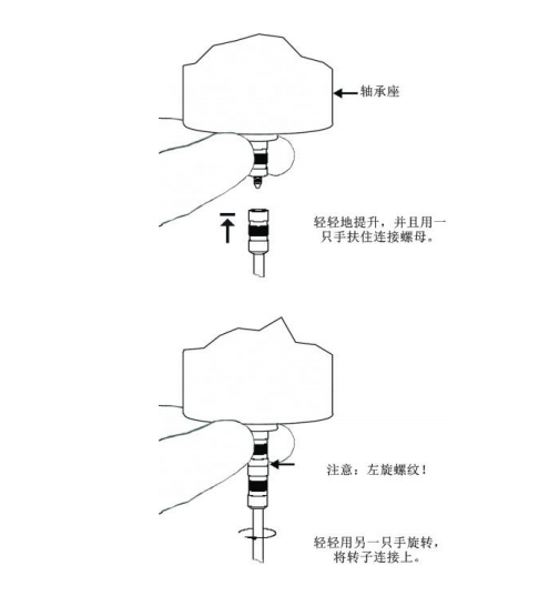 選擇粘度計轉子安裝