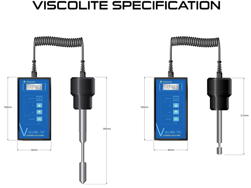 VISCOLITE便攜式粘度計