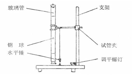 落球粘度計草圖